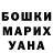 Шишки марихуана Bruce Banner Yana Lizun